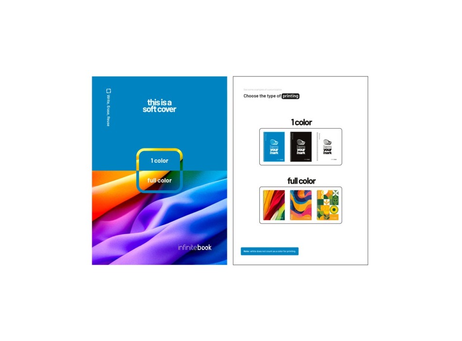 INFINITEBOOK SHOWCASE. Vetrina della partnership Infinitebook FullGadgets.com