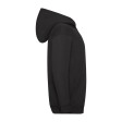 Kids Classic Hooded Sweat Jacket FullGadgets.com