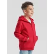 Kids Premium Hooded Sweat Jacket FullGadgets.com