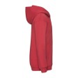 Kids Premium Hooded Sweat Jacket FullGadgets.com