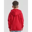 Kids Premium Hooded Sweat Jacket FullGadgets.com