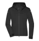 Ladies´ Allweather Jacket FullGadgets.com