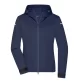 Ladies´ Allweather Jacket FullGadgets.com