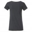 Ladies' Basic-T 100%C FullGadgets.com