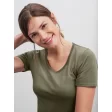 Ladies' Basic-T FullGadgets.com