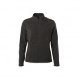 Ladies'  Fleece Jacket 100%P FullGadgets.com
