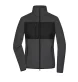 Ladies' Fleece Jacket FullGadgets.com