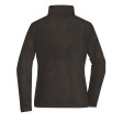 Ladies'  Fleece Jacket FullGadgets.com