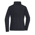 Ladies'  Fleece Jacket FullGadgets.com