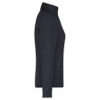 Ladies'  Fleece Jacket FullGadgets.com