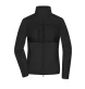Ladies' Fleece Jacket FullGadgets.com
