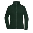 Ladies'  Fleece Jacket FullGadgets.com