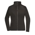 Ladies'  Fleece Jacket FullGadgets.com