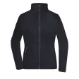 Ladies'  Fleece Jacket FullGadgets.com