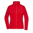 Ladies'  Fleece Jacket FullGadgets.com