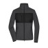 Ladies' Fleece Jacket Personalizzabile |James 6 Nicholson