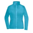 Ladies'  Fleece Jacket FullGadgets.com