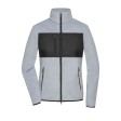 Ladies' Fleece Jacket FullGadgets.com