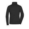 Ladies' Fleece Jacket FullGadgets.com