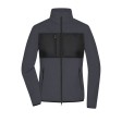 Ladies' Fleece Jacket FullGadgets.com