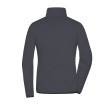 Ladies' Fleece Jacket FullGadgets.com