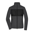 Ladies' Fleece Jacket FullGadgets.com