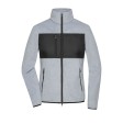 Ladies' Fleece Jacket FullGadgets.com
