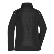 Ladies' Hybrid Jacket FullGadgets.com