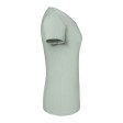 Ladies Iconic 195 T FullGadgets.com