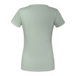Ladies Iconic 195 T FullGadgets.com