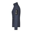 Ladies' Knitted Fleece Jacket FullGadgets.com