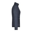 Ladies' Knitted Fleece Jacket FullGadgets.com