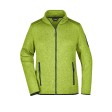 Ladies' Knitted Fleece Jacket FullGadgets.com