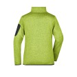 Ladies' Knitted Fleece Jacket FullGadgets.com
