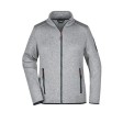 Ladies' Knitted Fleece Jacket FullGadgets.com