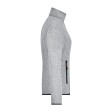 Ladies' Knitted Fleece Jacket FullGadgets.com