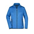 Ladies' Knitted Fleece Jacket FullGadgets.com