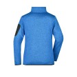 Ladies' Knitted Fleece Jacket FullGadgets.com