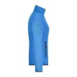 Ladies' Knitted Fleece Jacket FullGadgets.com
