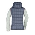 Ladies' Knitted Hybrid Jacket FullGadgets.com