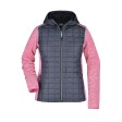 Ladies' Knitted Hybrid Jacket FullGadgets.com