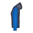 Ladies' Knitted Hybrid Jacket FullGadgets.com