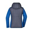 Ladies' Knitted Hybrid Jacket FullGadgets.com