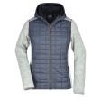 Ladies' Knitted Hybrid Jacket FullGadgets.com