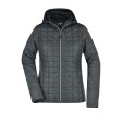 Ladies' Knitted Hybrid Jacket FullGadgets.com