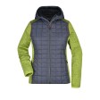 Ladies' Knitted Hybrid Jacket FullGadgets.com