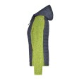 Ladies' Knitted Hybrid Jacket FullGadgets.com