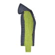 Ladies' Knitted Hybrid Jacket FullGadgets.com