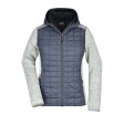 Ladies' Knitted Hybrid Jacket FullGadgets.com