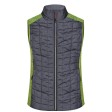 Ladies' Knitted Hybrid Vest FullGadgets.com